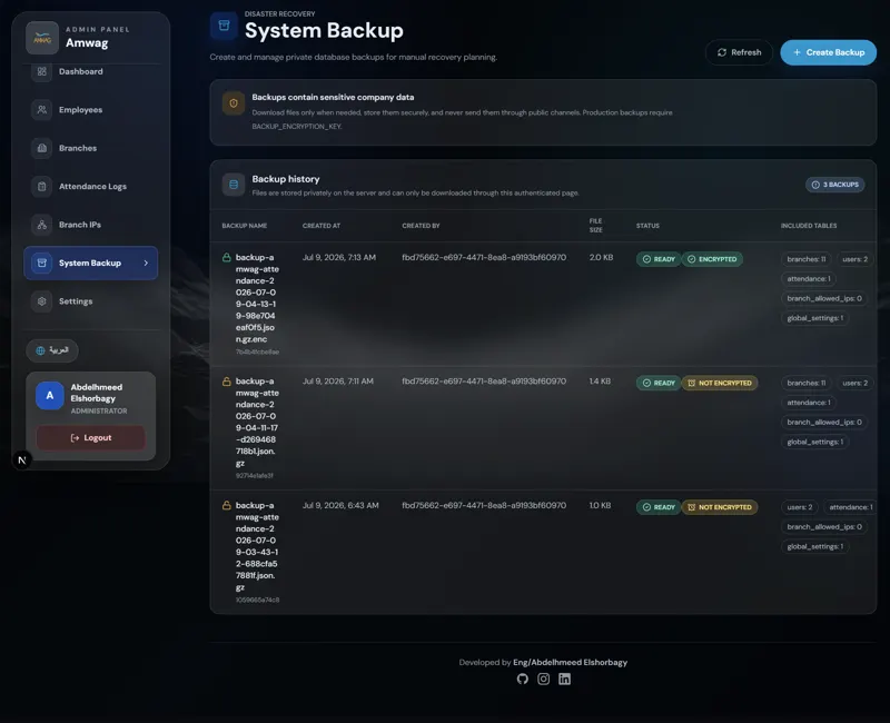 System backup history with encrypted, restore-ready database snapshots