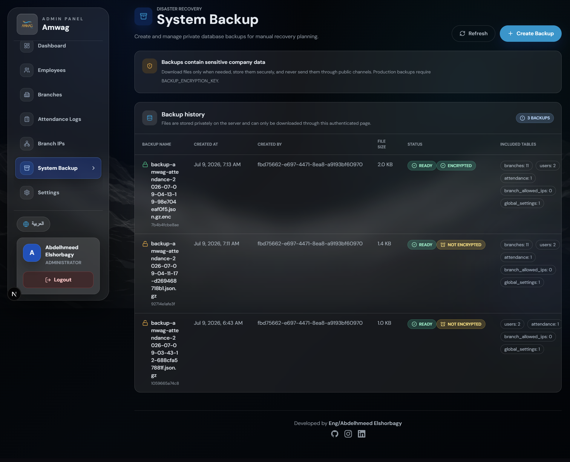 System backup history with encrypted, restore-ready database snapshots