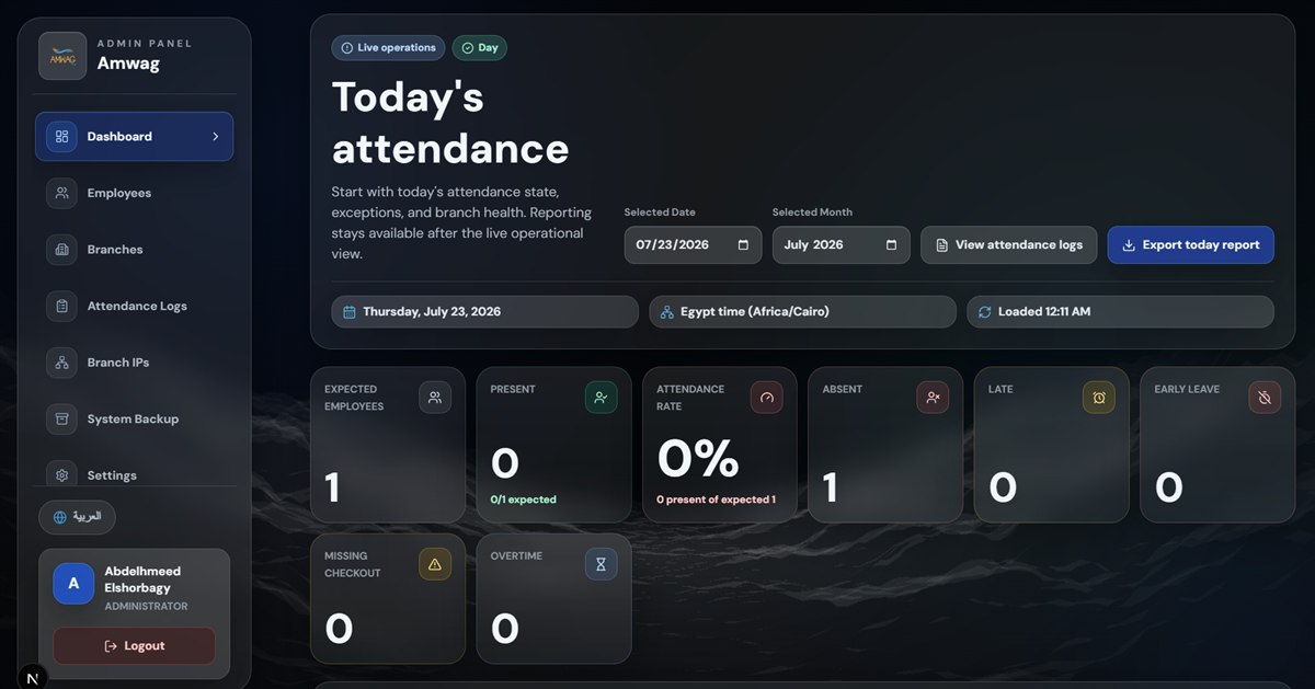 Amwag Attendance admin dashboard